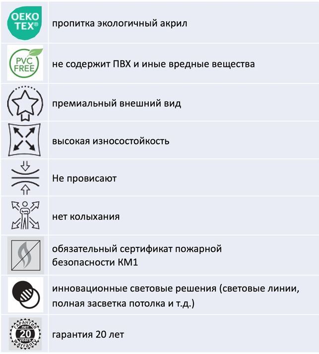JM Ceiling официальный эксклюзивный поставщик тканевых потолков Junkers ...